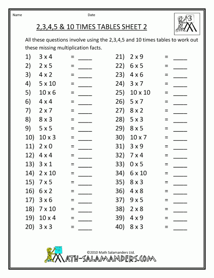 Math Farm Table Learning Activity for Second Grade Students to Develop Data Reading Skills Second grade math table worksheet showing a farm-themed data table with animals and numbers for students to practice reading and interpreting information