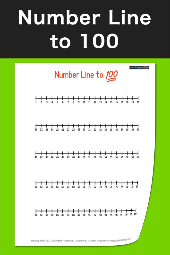Blank number line template with evenly spaced tick marks for second grade math practice