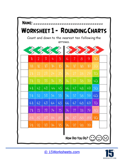 Practice Rounding with a Chart Worksheet for Young Learners Image 12 Second grade student practicing rounding numbers using a chart-based worksheet with various rounding exercises