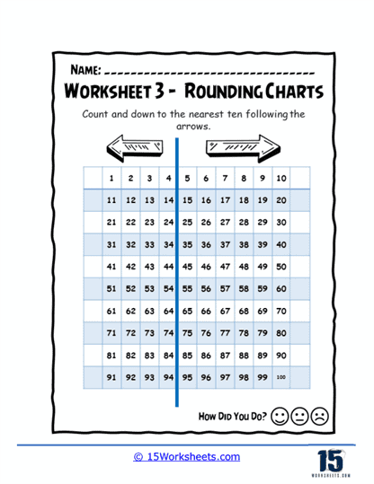 Practice Rounding with a Chart Worksheet for Second Grade Math Second grade student completing a rounding practice worksheet with a chart to help round numbers to the nearest ten