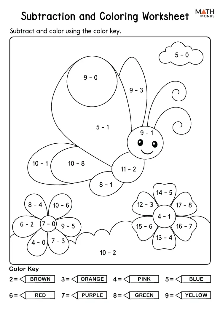 Practice Two-Digit Subtraction 8 Coloring Activity for Second Grade Math A second grade student solving two-digit subtraction problems on a color by number worksheet with space and earth science themed illustrations to color in