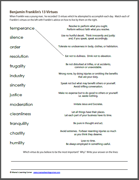 Benjamin Franklin Biography Worksheet for Young Learners Second grade students learning about Benjamin Franklin's life and accomplishments through an educational worksheet activity