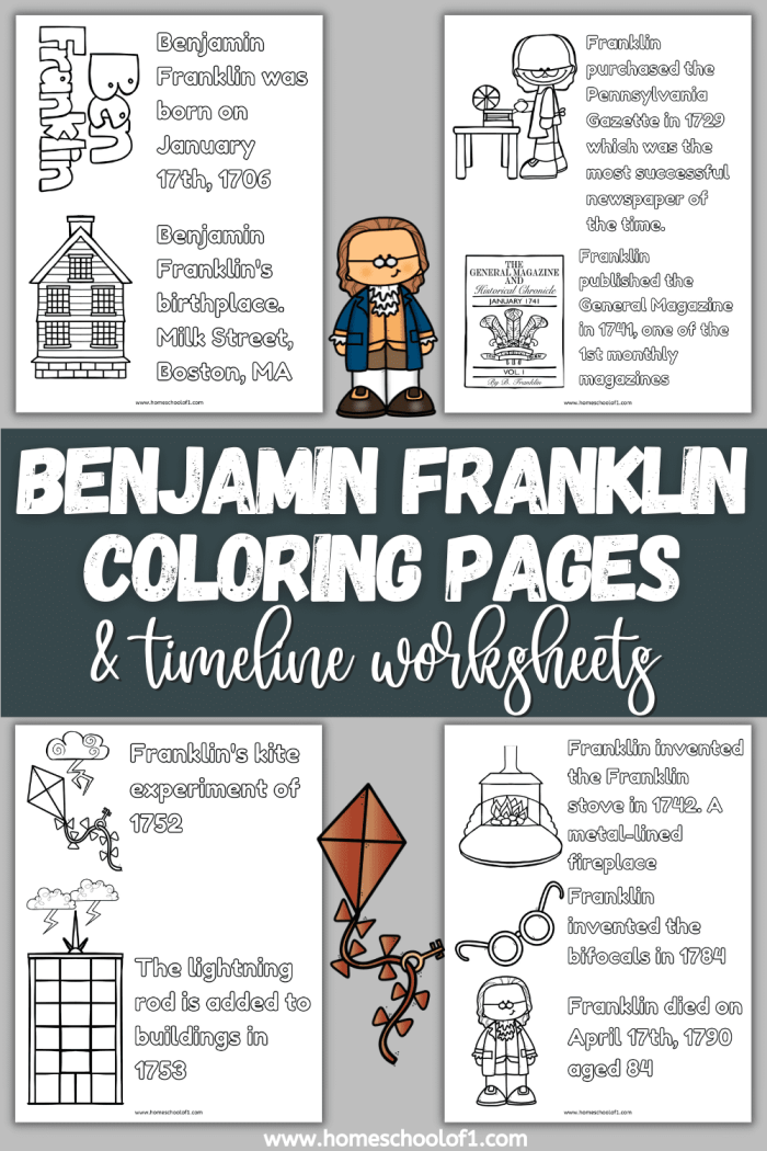 Benjamin Franklin: American Inventor and Founding Father Learning Page for Young Students Second grade students learning about Benjamin Franklin's life and accomplishments through an educational worksheet activity