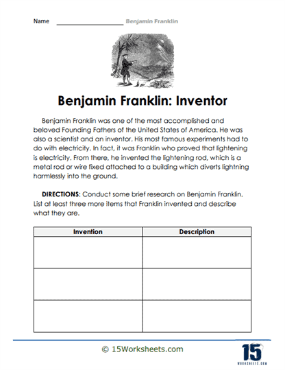 Benjamin Franklin Learning Page for Elementary Students Second grade worksheet featuring Benjamin Franklin activities and facts for young learners studying historical American figures