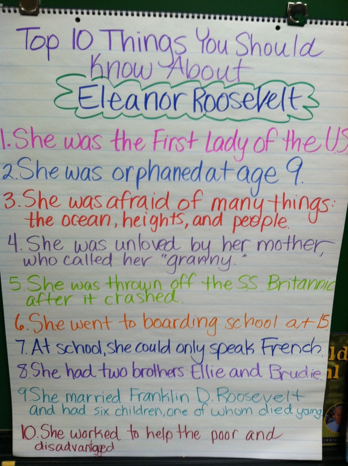 Benjamin Franklin Historical Figure Learning Activity for Young Writers A second grade student learning about Benjamin Franklin through a writing worksheet activity