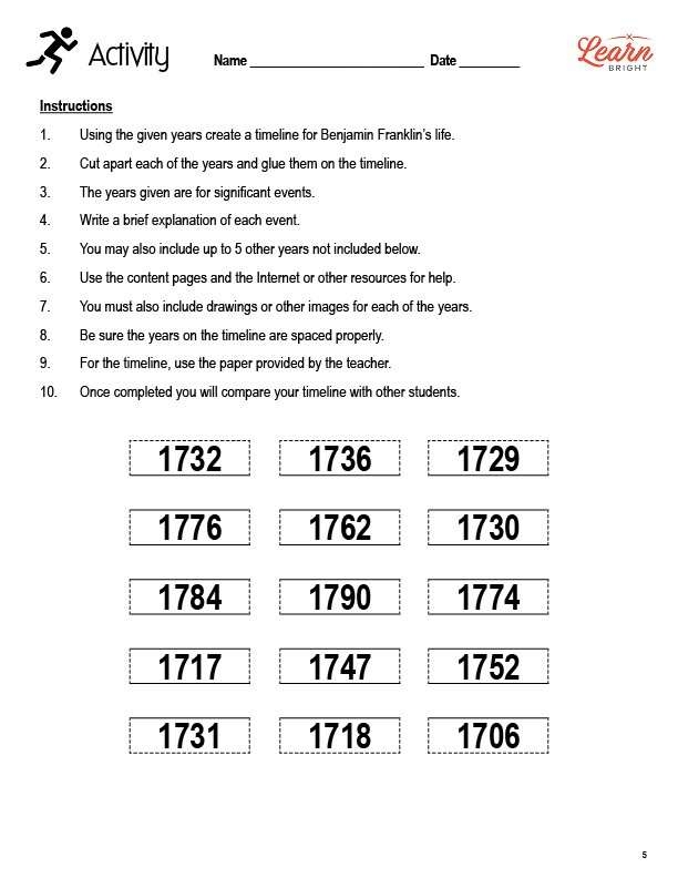 Benjamin Franklin Biography Learning Exercise for Elementary Students Second grade worksheet activity about Benjamin Franklin with writing prompts and historical facts for young learners