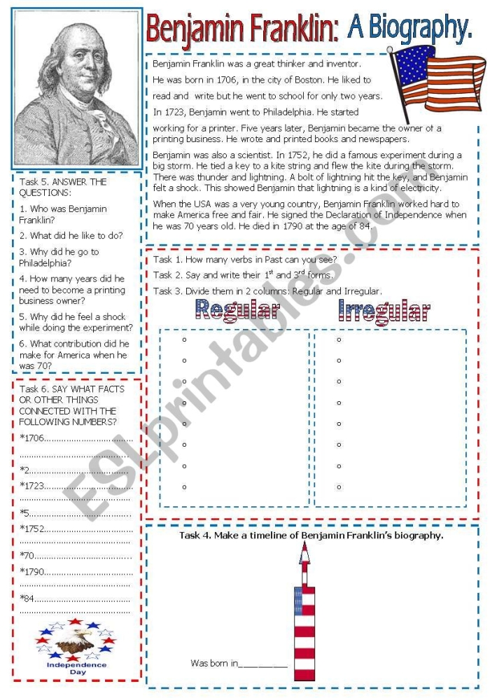 Benjamin Franklin Historical Heroes Learning Activity for Young Students Second grade student worksheet about Benjamin Franklin with writing activities and facts about the famous American inventor and statesman