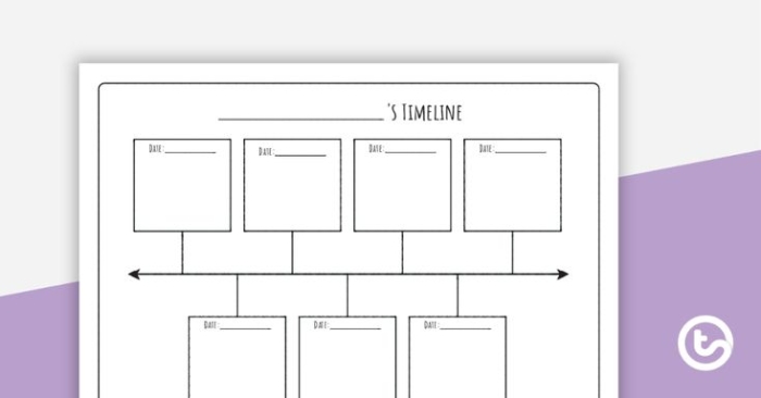 Biography timeline activity for young learners focusing on personal history and writing skills Second grade student filling out a biography timeline worksheet about a family member