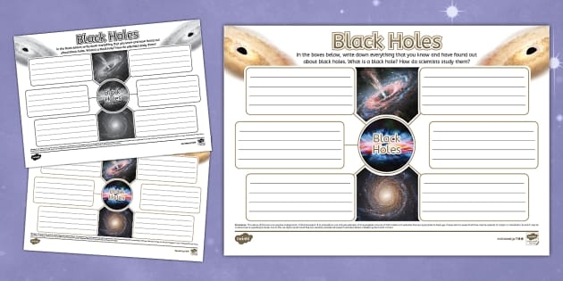 Fifth grade multiplication worksheet featuring black hole space science concepts and problems