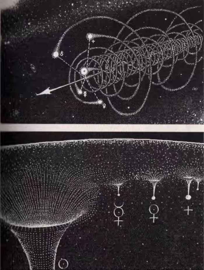 Black Hole Worksheets for Fifth Grade