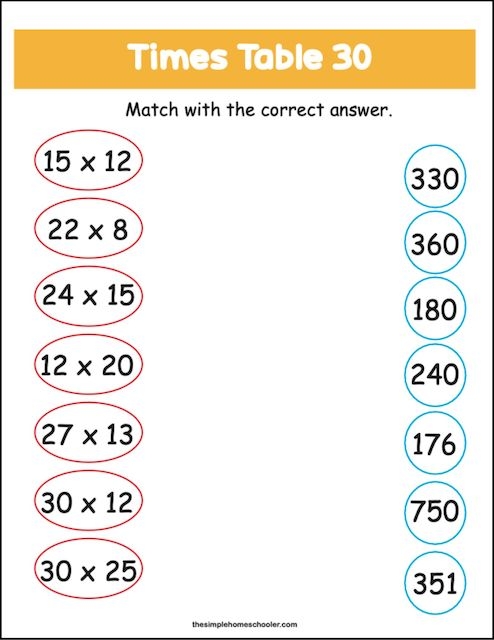 Multiplication Table 30x30 Practice Grid for Fourth Grade Math Drills A blank 30 by 30 multiplication table grid for students to fill in products from 1 times 1 through 30 times 30