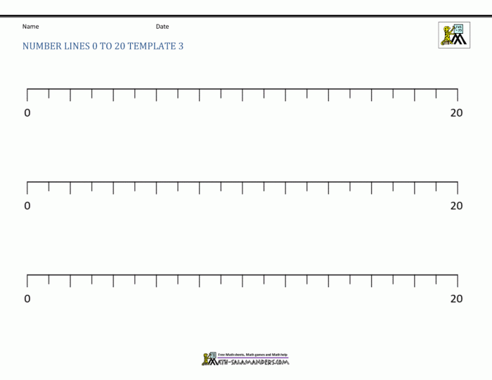 Blank number line template with empty tick marks and spaces for second grade math problem solving