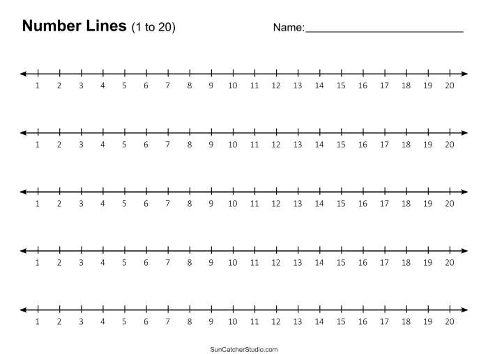 Blank number line template with empty tick marks and spaces for second grade math problem solving