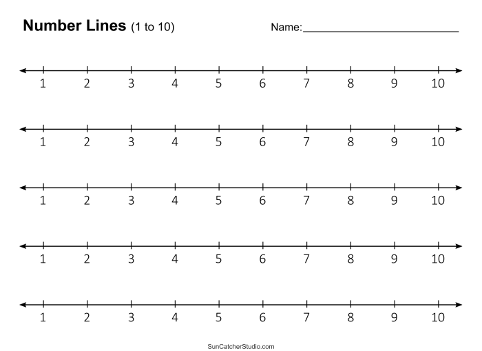 Blank number line template with evenly spaced tick marks and numbers for second grade math practice