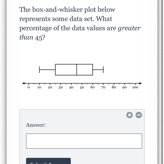 Box-and-whisker plot worksheet for analyzing data sets and calculating statistics