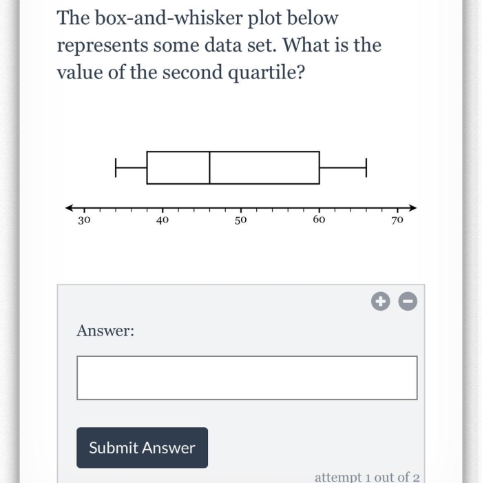 Box-and-whisker plot worksheet for students to analyze data sets and calculate median and interquartile range