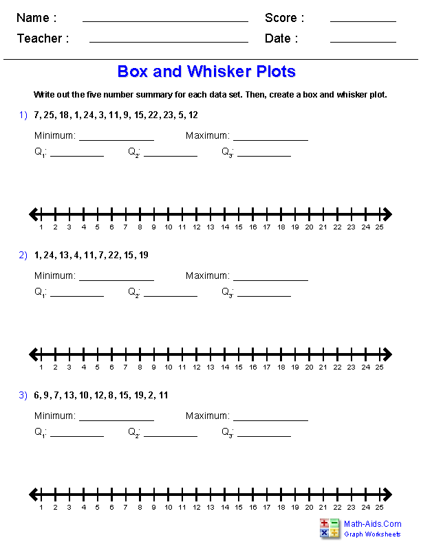 Box-and-whisker plot worksheet for analyzing data sets and practicing median calculations