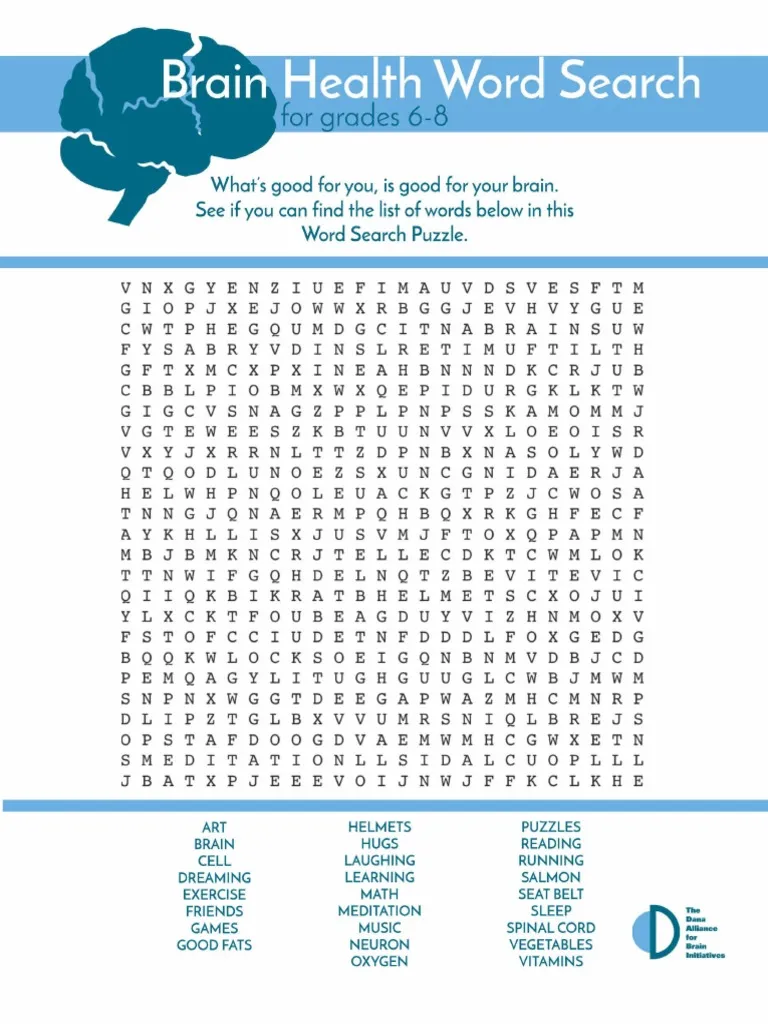 Fourth Grade geometry worksheet exploring basic brain functions