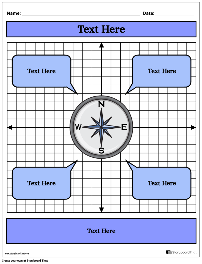 Cardinal Directions practice sheet for second graders learning place value concepts in geography Second Grade Cardinal Directions worksheet showing north, south, east, and west for early geography learners