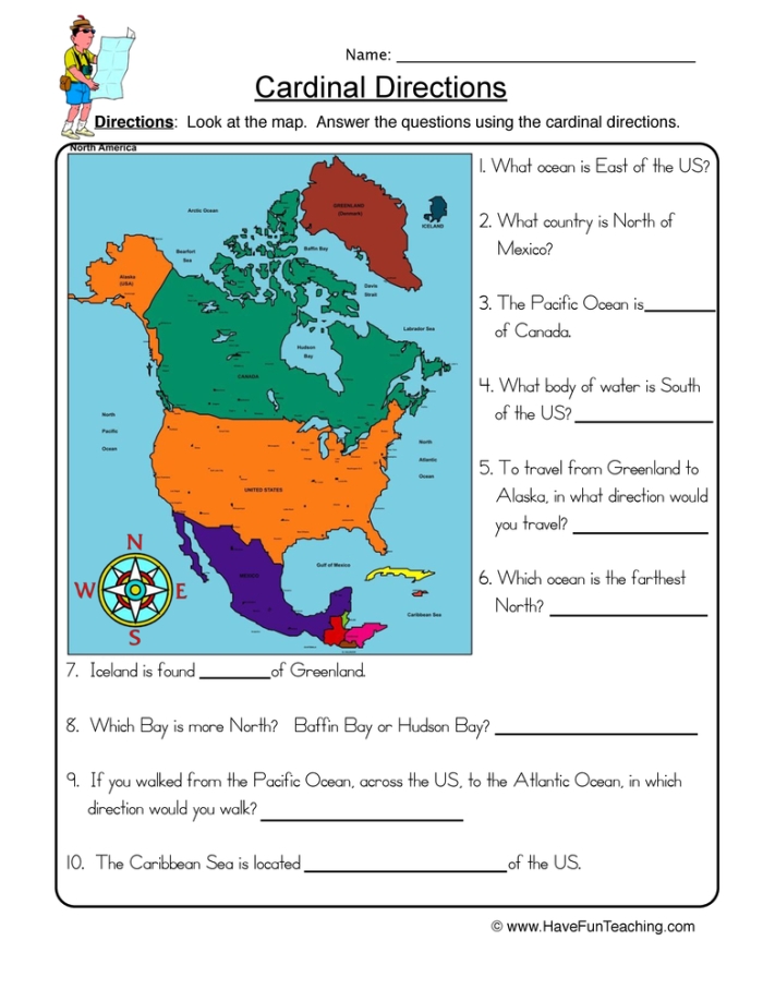 Explore cardinal directions with this engaging worksheet for second graders on basic geography skills Second grade Cardinal Directions worksheet showing north, south, east, and west for place value learning