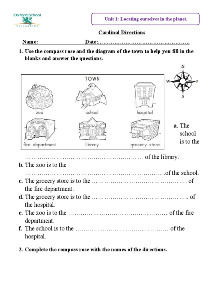 Cardinal directions learning activity for young geography students, image 20 Second grade worksheet teaching north, south, east, and west directions