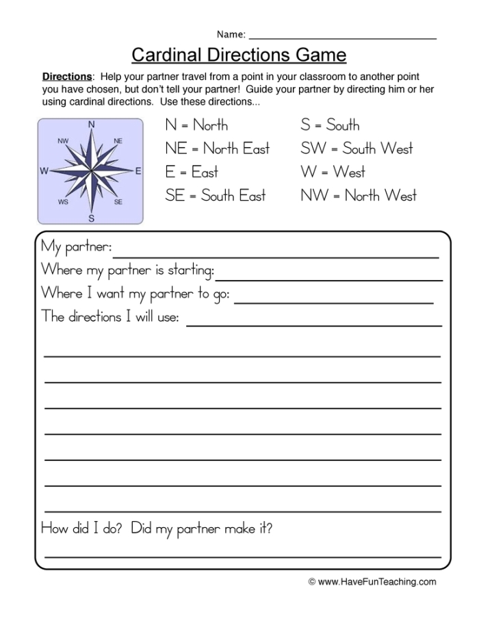 Worksheet for introducing young learners to basic cardinal directions in place value lessons Second grade Cardinal Directions worksheet showing north, south, east, and west