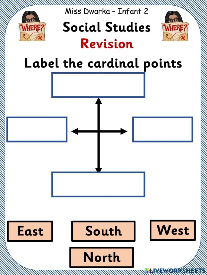 Cardinal directions learning sheet for young geography students number 25 Second grade worksheet showing the four cardinal directions with simple compass rose