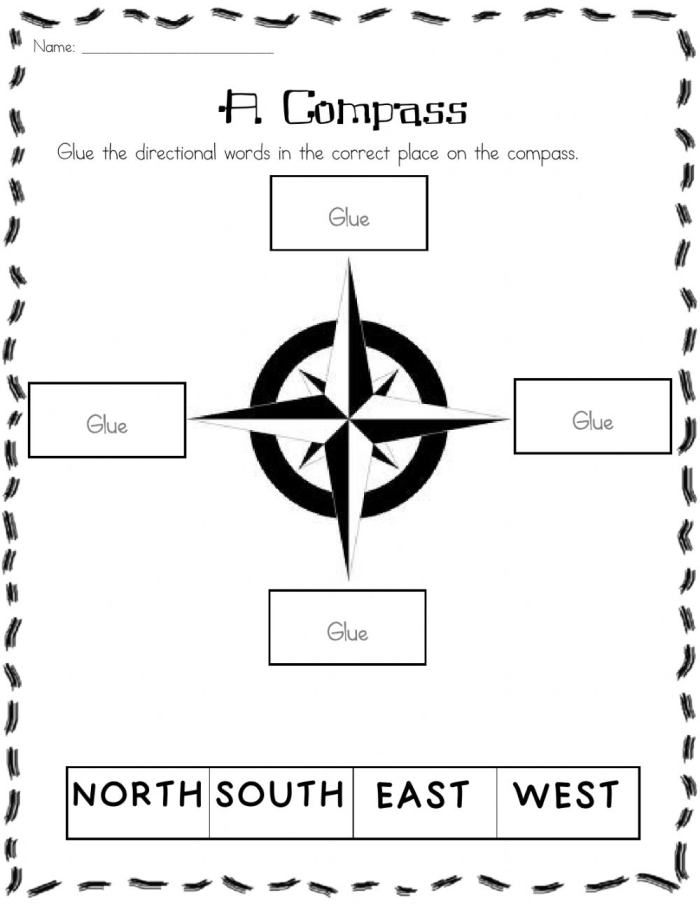 Worksheet for introducing young students to basic cardinal directions in geography Second grade Cardinal Directions worksheet showing north, south, east, and west