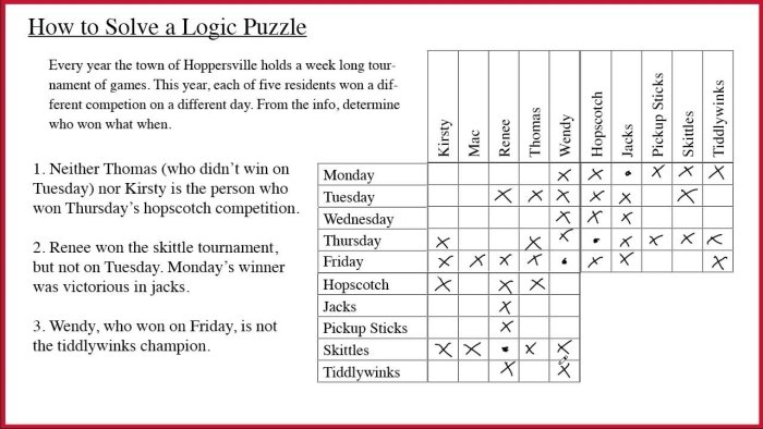Carnival Conundrum logic puzzle for middle school students with matching clues and answer grid 8 Sixth grade logic puzzle worksheet featuring a carnival-themed grid with rides, snacks, and tickets