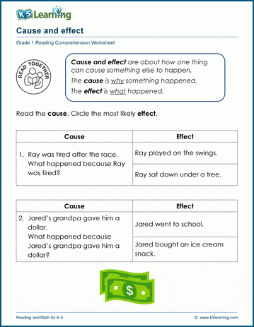 Worksheet 14: Cause and Effect Reading Activity for Elementary Students Second grade students identifying cause and effect relationships while reading a storybook during a comprehension lesson