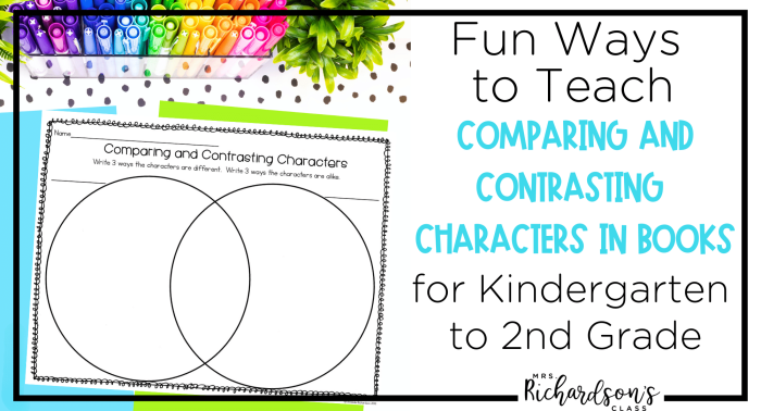 Third grade students working on comparing characters in two stories worksheet