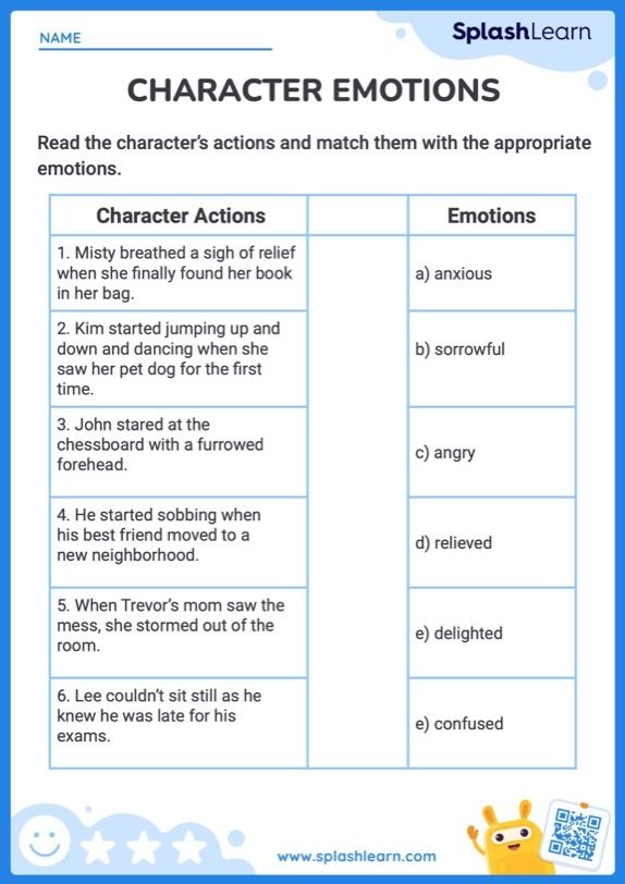 Third grade worksheet for identifying characters and their dialogue with practice exercises