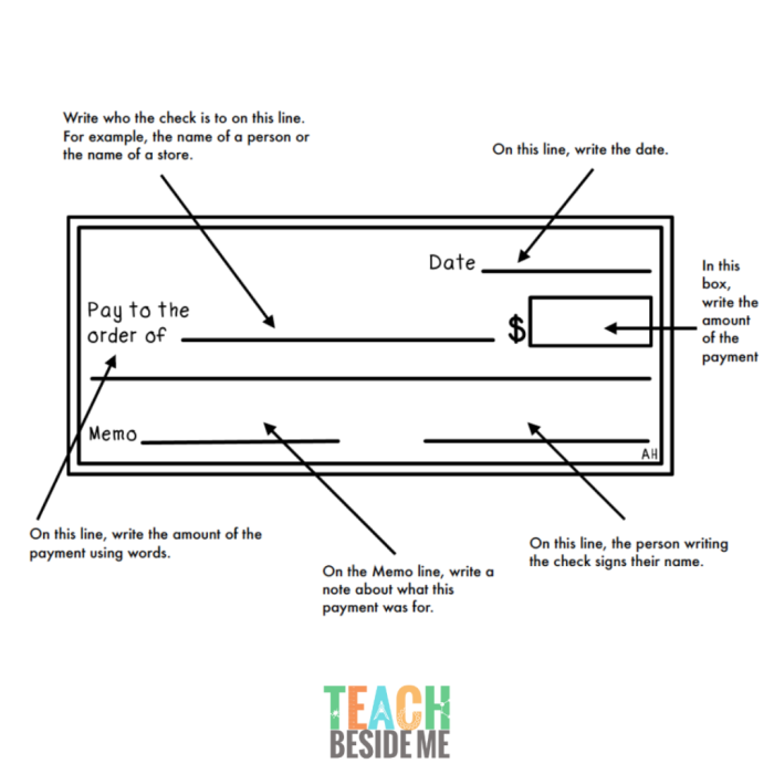 Check Writing worksheet for Fifth Grade