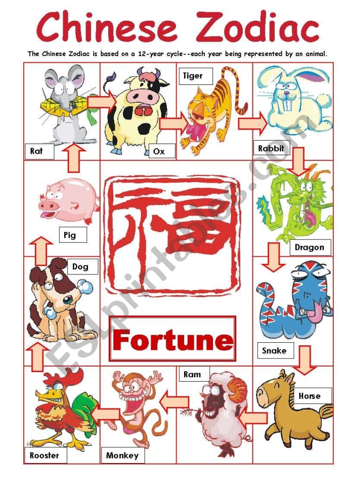 Engaging Chinese New Year math activity for young learners on time and money skills First grade Chinese Zodiac Math worksheet featuring colorful animal symbols and math problems