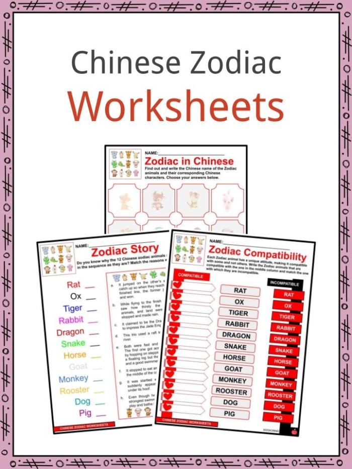 Chinese New Year themed math activity sheet for young learners focusing on zodiac signs and basic arithmetic First Grade Chinese Zodiac Math worksheet featuring colorful animal illustrations and time and money problems