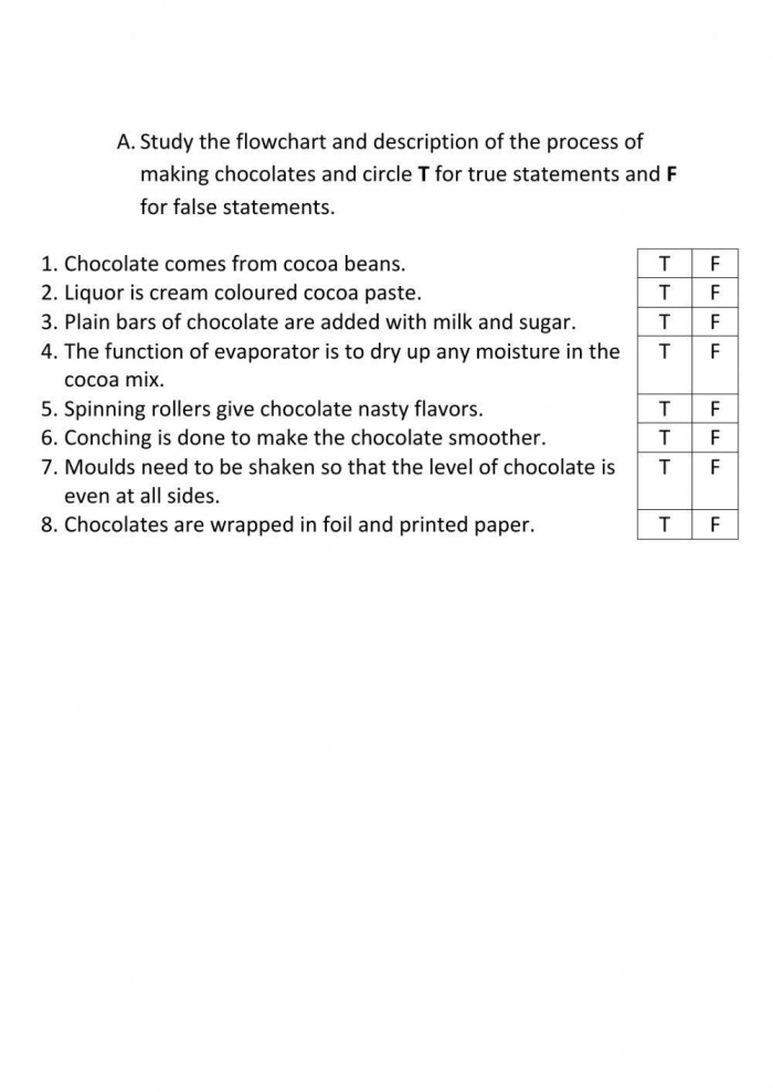 Engage young learners with a fun sequencing activity about chocolate production for grade 2 students Second Grade English Language Arts worksheet illustrating the steps of making chocolate