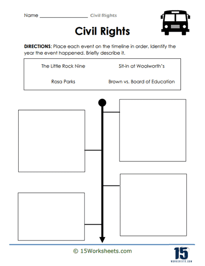 Civil Rights Movement worksheet focusing on the later years of the movement for fifth-grade students