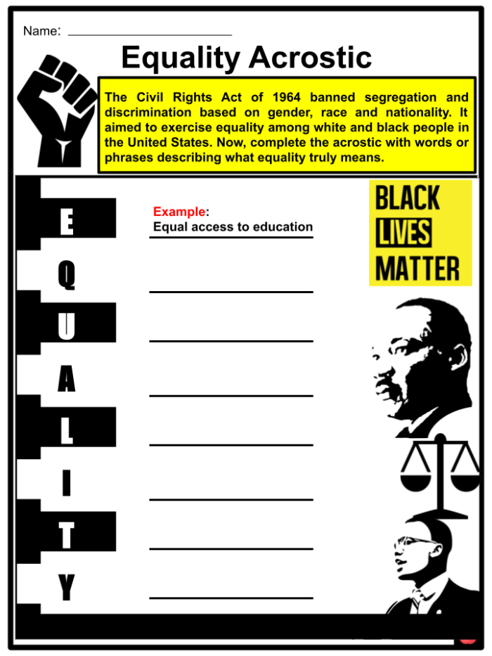 Civil Rights Movement worksheet for fifth graders focusing on later developments in the movement