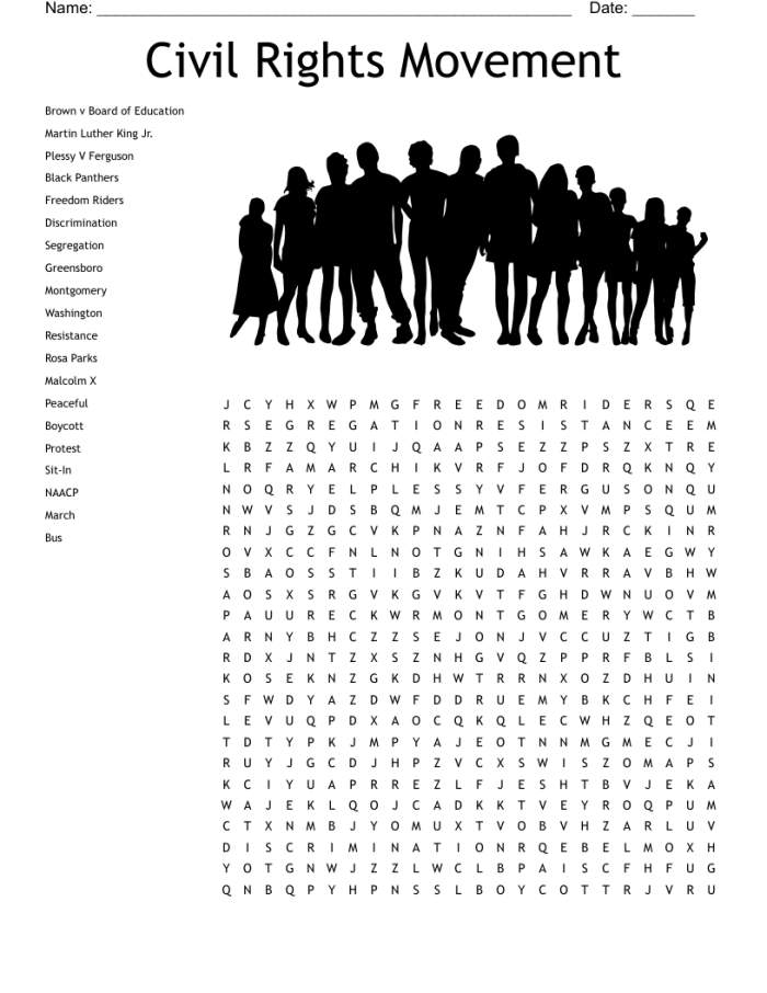 Fourth Grade Civil Rights Sit-Ins Worksheet Image 11 Exploring Protest Movements and Social Change Students learning about the Civil Rights Sit-In movement and its historical impact through data and graphing activities