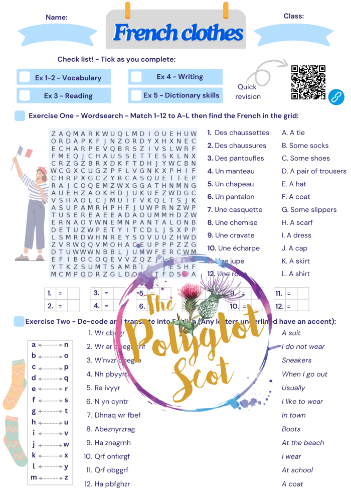 Educational image illustrating French vocabulary for clothes designed for young learners Colorful worksheet featuring basic clothing items in French for first graders