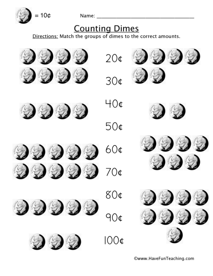 First Grade How Many Dimes worksheet featuring coin counting and skip counting