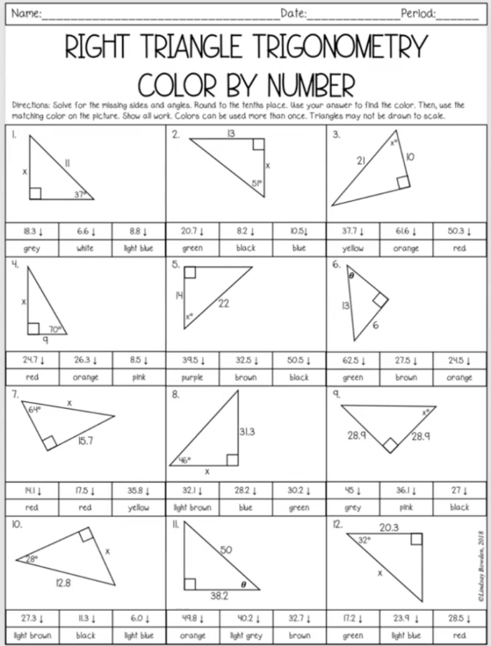 Color By Number: Sand Castle worksheet for First Grade