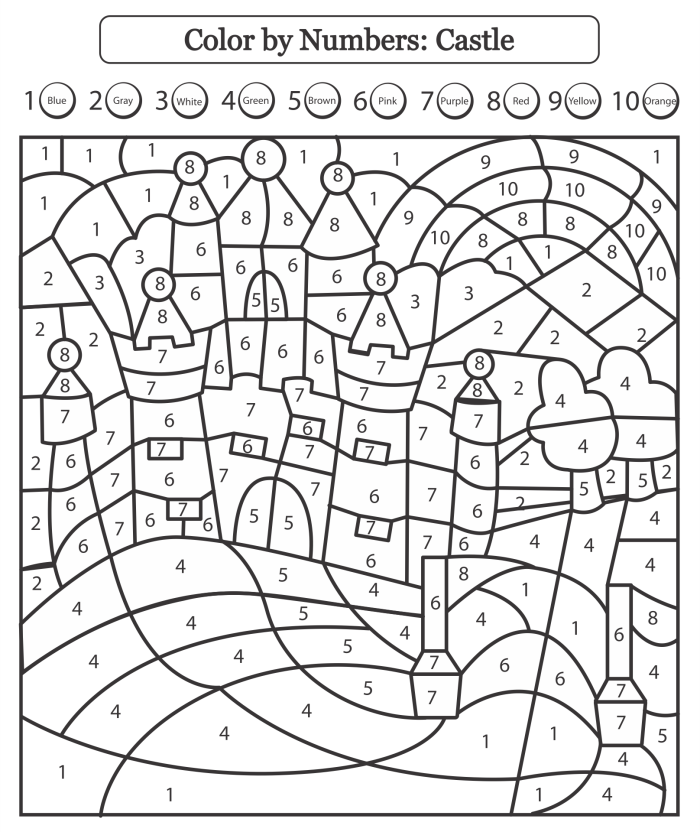 Color By Number: Sand Castle worksheet for First Grade