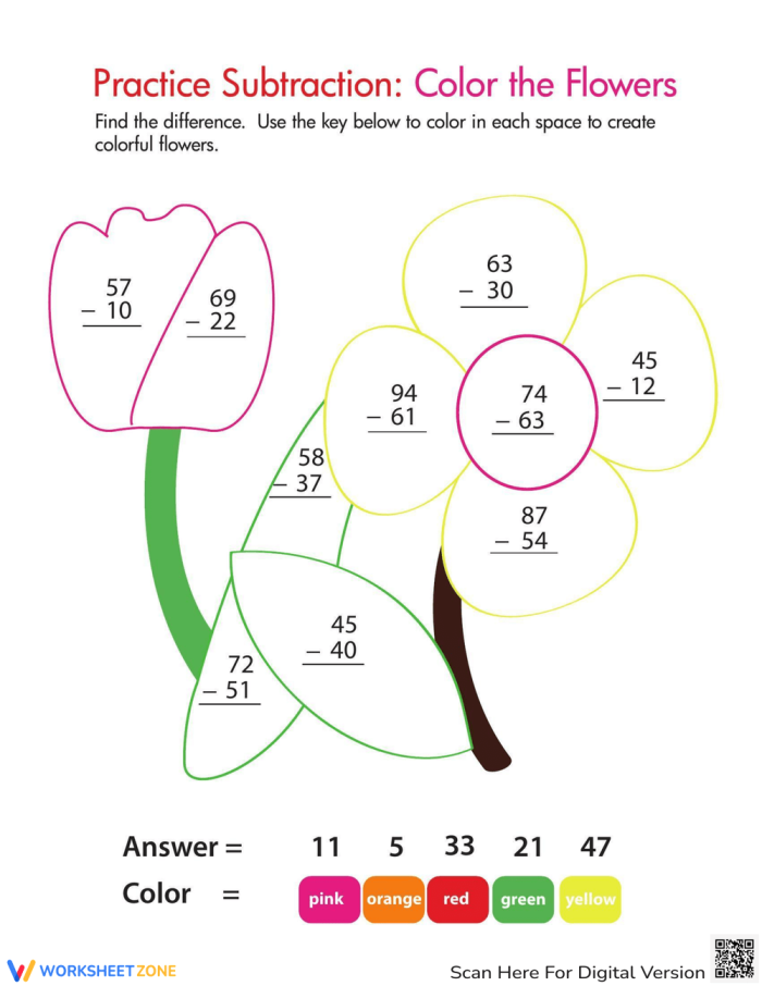 Engaging color by number page designed to enhance two-digit subtraction skills for second grade students Color by number worksheet for 2nd graders practicing two-digit subtraction with a fun coloring activity