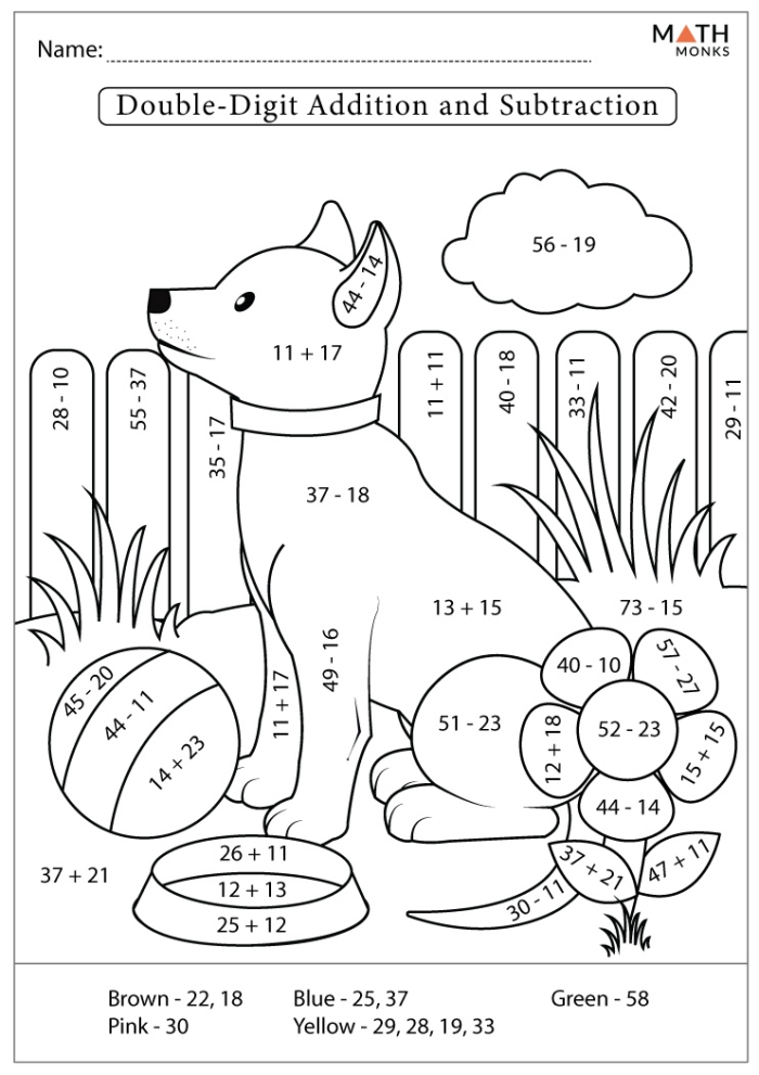 Engaging color by number activity to enhance math skills for 2nd grade students Color by number worksheet for second graders focusing on two-digit subtraction practice