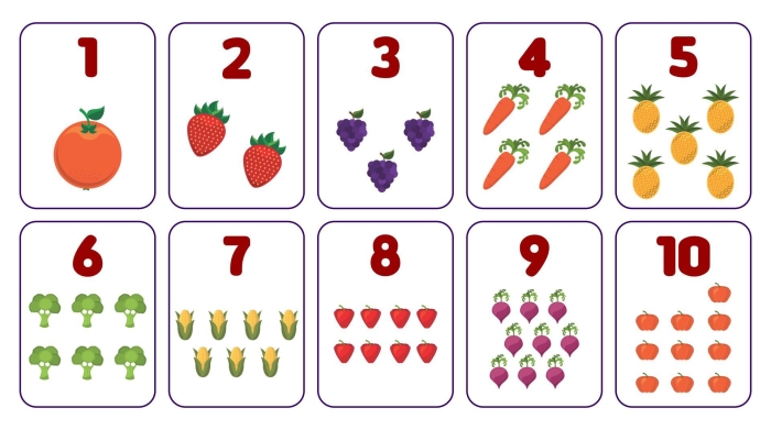 Printable number cards to enhance number recognition skills Colorful 1–10 Number Cards for first grade math practice