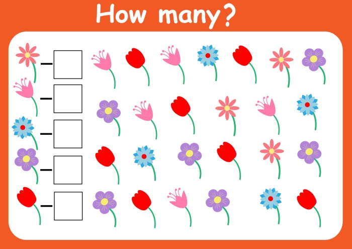 Engaging flower-themed activity for learning numbers and subtraction in Pre-K Colorful flower counting worksheet for preschoolers focused on subtraction skills
