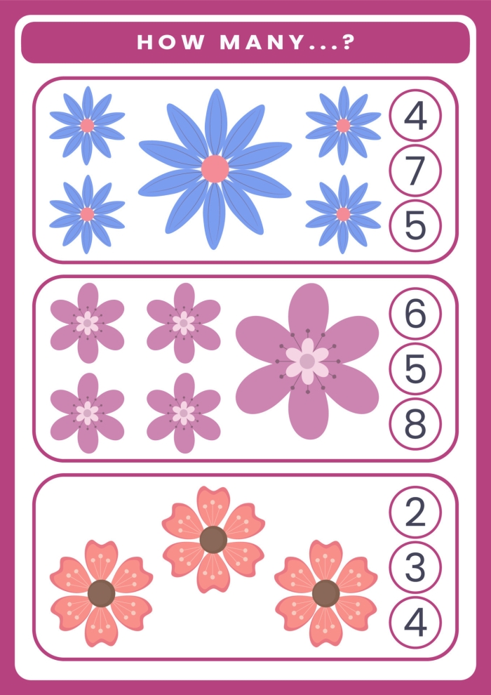 Engaging "How Many Are There?" flowers activity for early learners. Colorful flower counting worksheet for preschoolers focusing on subtraction skills.