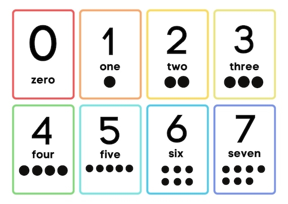 Engaging worksheet for practicing basic math facts with fun card games Colorful 1–10 number cards designed for first graders to enhance number recognition skills