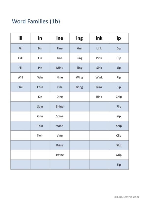 Grammar and Mechanics worksheet for Second Grade Colorful English pronunciation worksheet for second graders focusing on phonetic spellings. Engaging activity where students match words to their correct pronunciations.